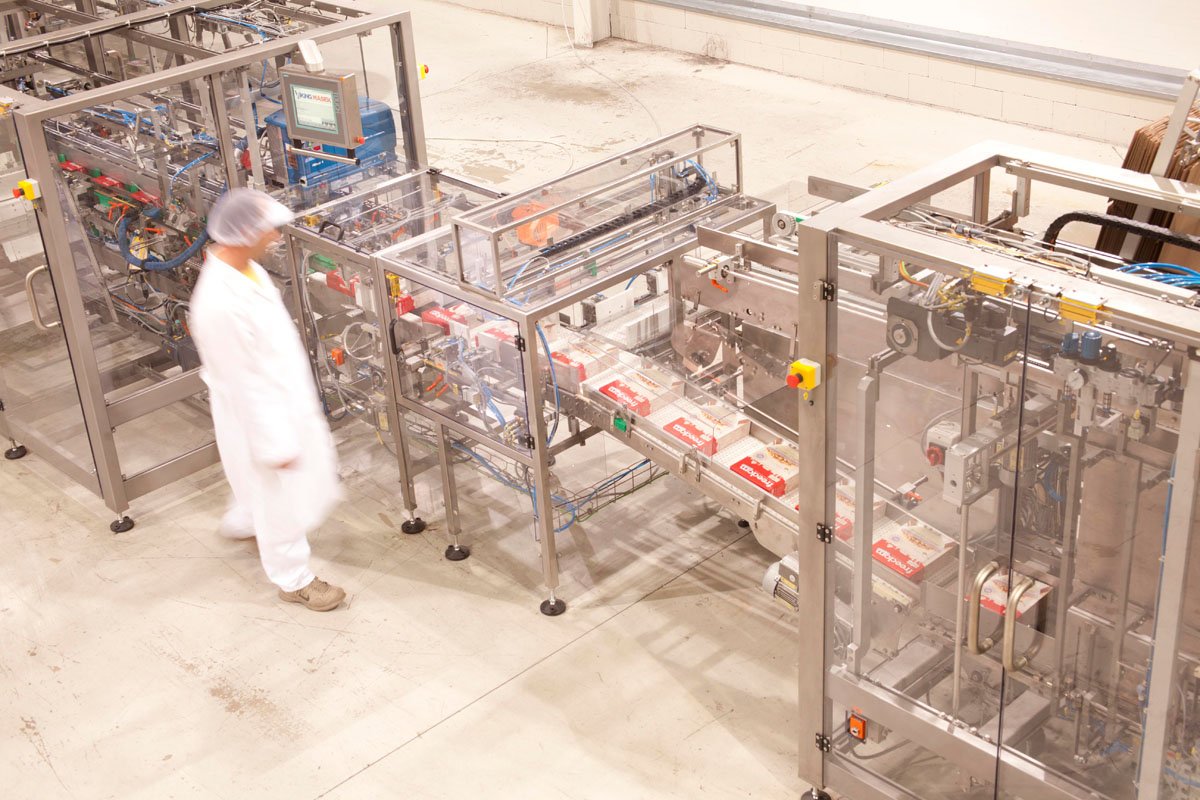 Complete Study On The Machinery For Packaging On Demand