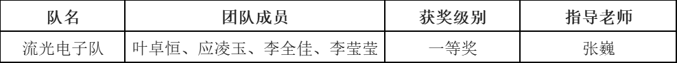 微信图片_20201210151645.png